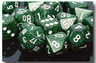 Chessex Speckled 7 Dice Set - Recon Details and Review