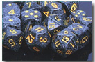 Chessex Speckled 7 Dice Set - Urban Camo Details and Review