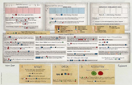 2!RGS0887 Outbreak: Undead RPG 2nd Edition: Player Reference Mat published by Renegade Game Studios